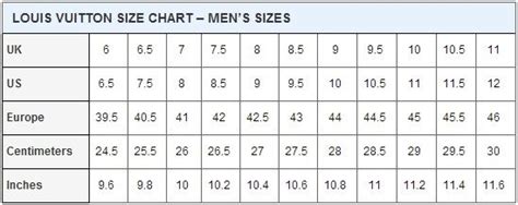 tabella misure scarpe louis vuitton|louis vuitton size chart.